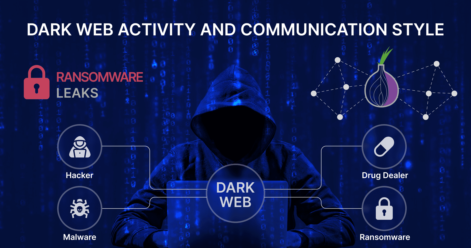 Codefinger Ransomware: The Operation Targeting Critical Infrastructure Worldwide