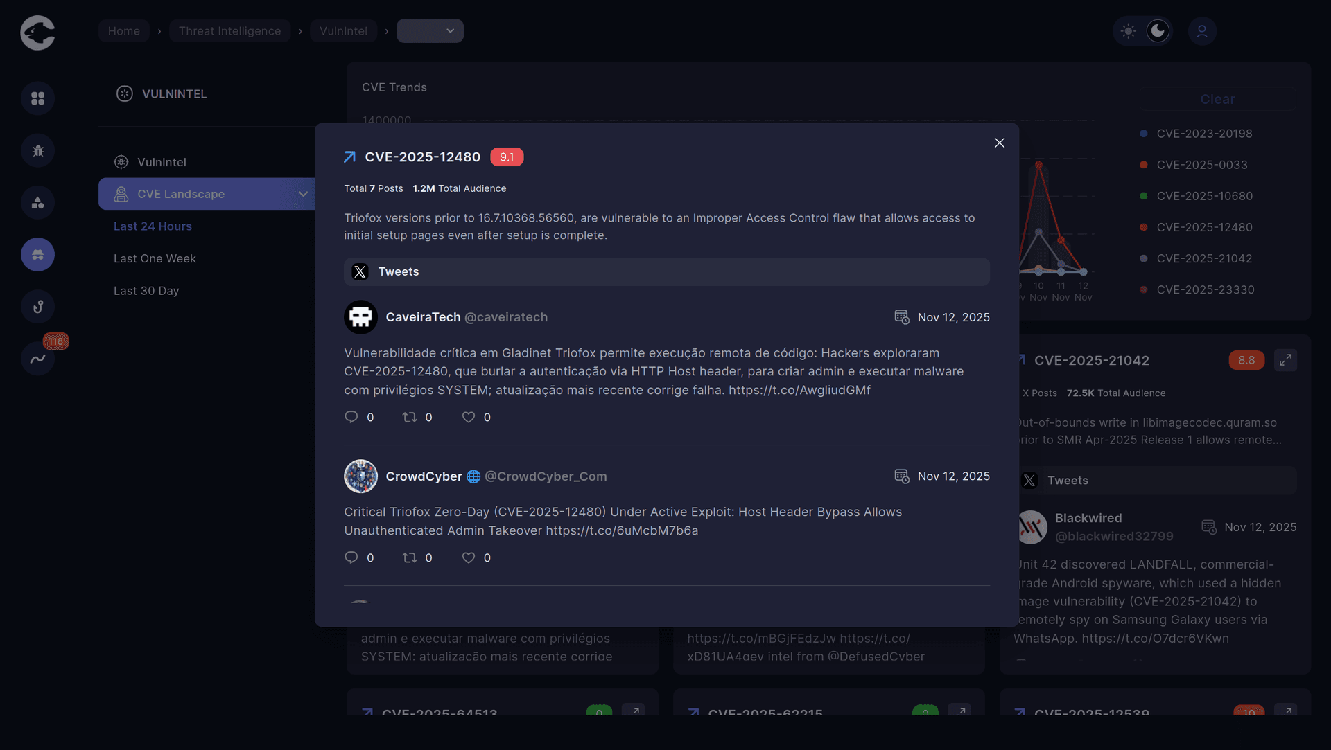 CVE-2025-12480: Critical Improper Access Control in Triofox