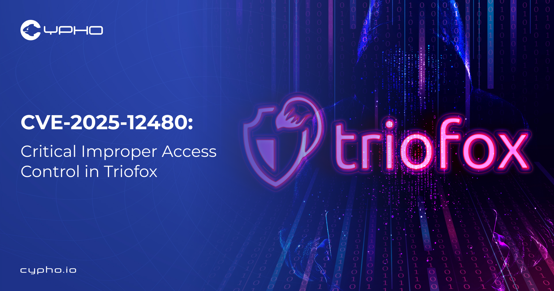 CVE-2025-12480: Critical Improper Access Control in Triofox